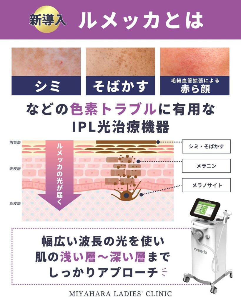 ルメッカ ｜ 熊本市 みやはらレディースクリニック 美容診療専用サイト
