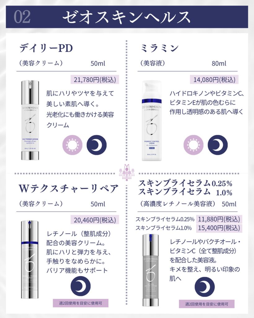 ゼオスキン　 熊本市 みやはらレディースクリニック 美容診療専用サイト