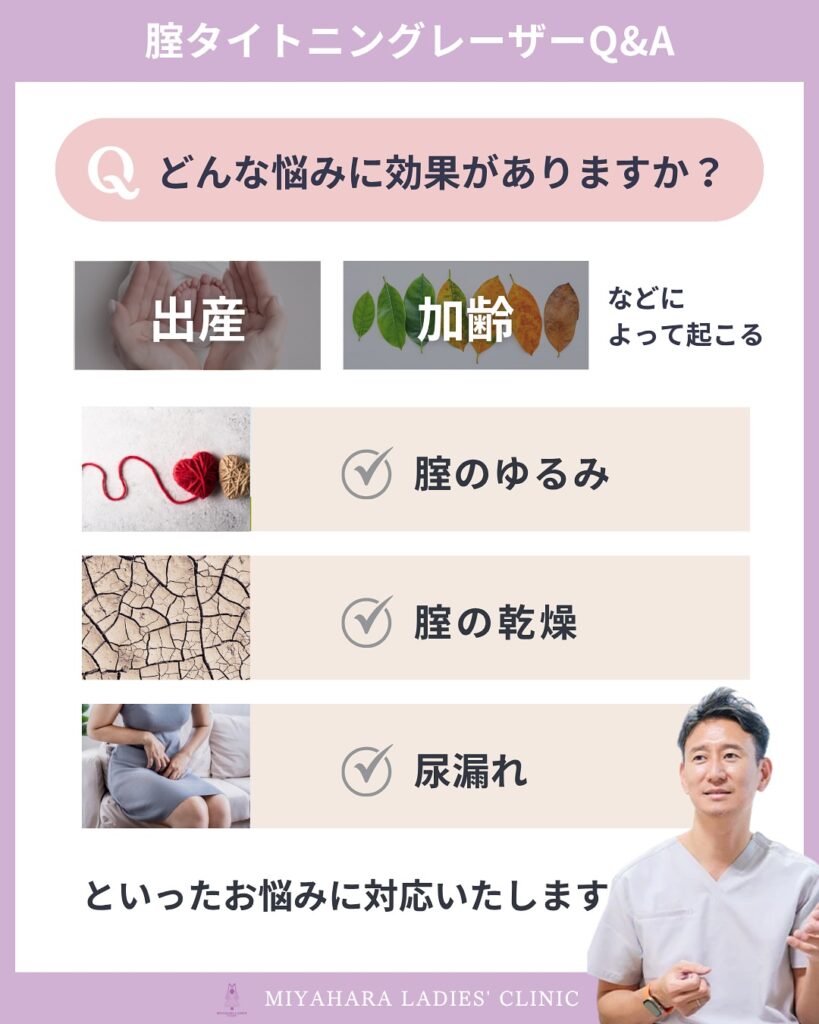 膣レーザー　【熊本で膣レーザー】ハリ・潤いを取り戻す注目のフェムケア｜仕組み・効果・回数を徹底解説｜熊本市 みやはらレディースクリニック 美容診療専用サイト