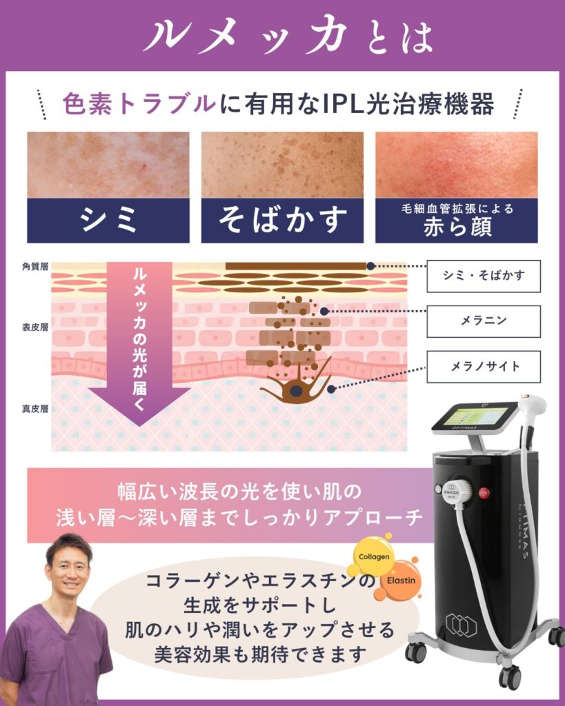 ルメッカとはどんな施術？特徴から効果の表れ方や経過まで｜熊本市みやはらレディースクリニック