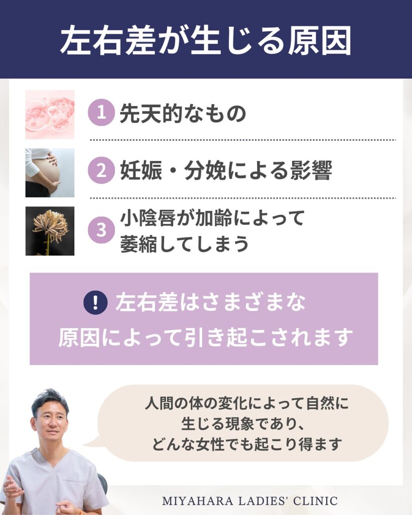 びらびらが片方だけ大きいのは大丈夫？原因・よくある悩み・施術方法を熊本の婦人科が解説