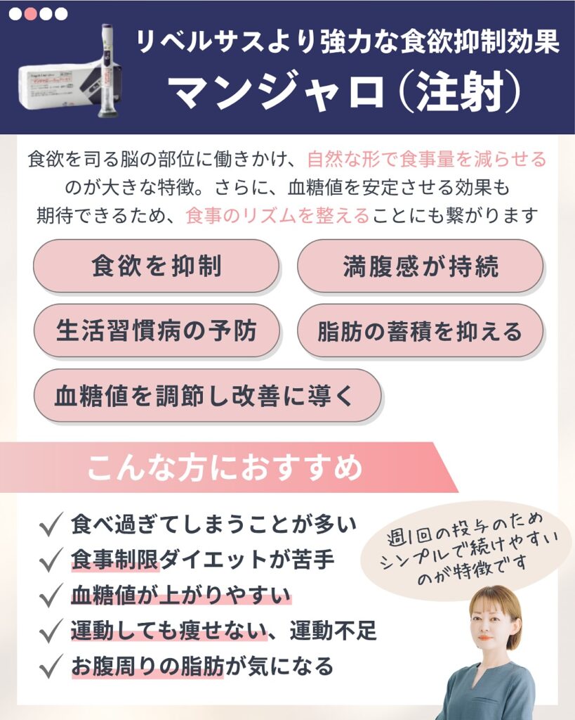 マンジャロの効果を説明するみやはらレディースクリニックのInstagram
