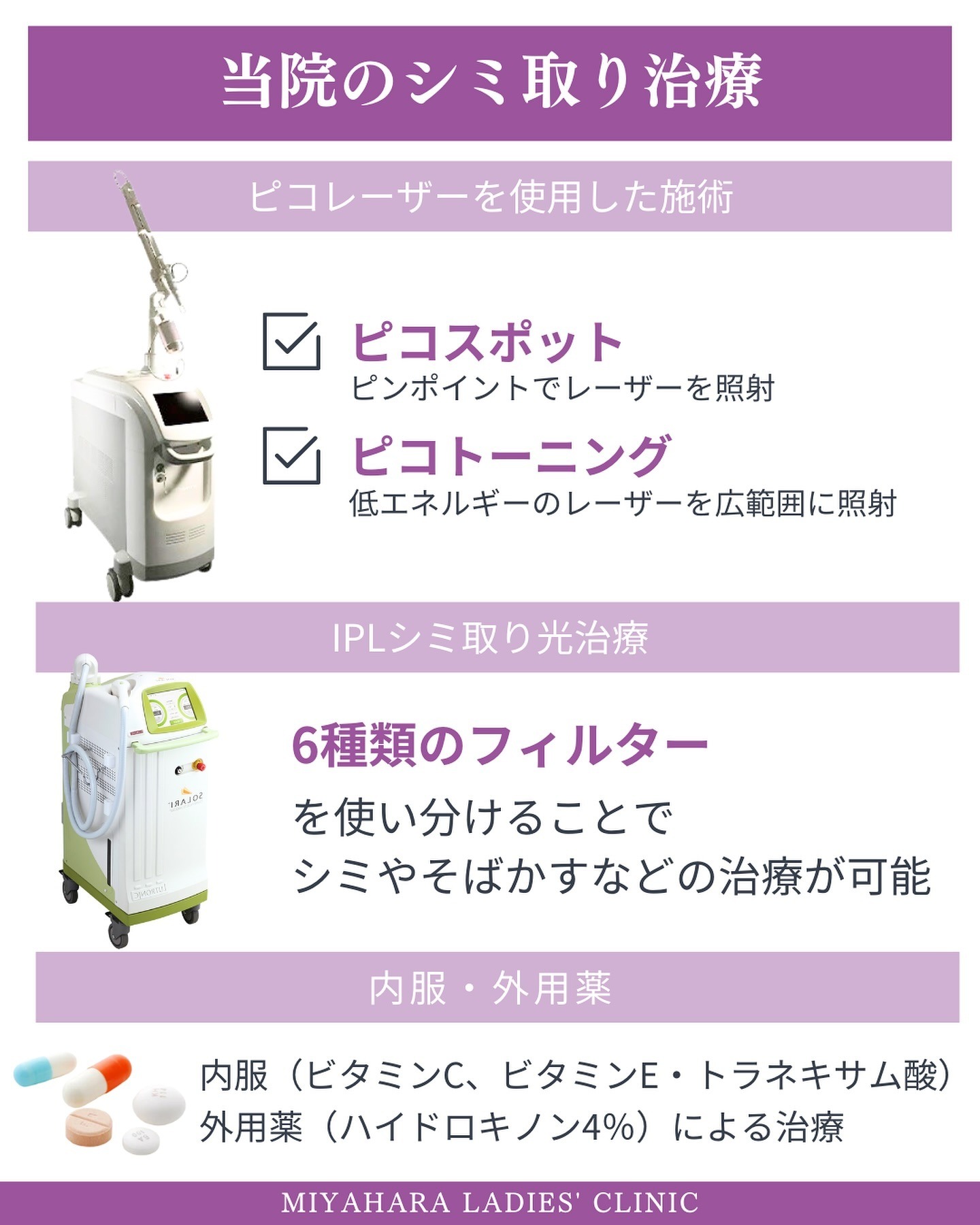 ピコレーザー、IPL光治療、内服・外用薬を用いた、みやはらレディースクリニックのシミ取り治療メニュー一覧。