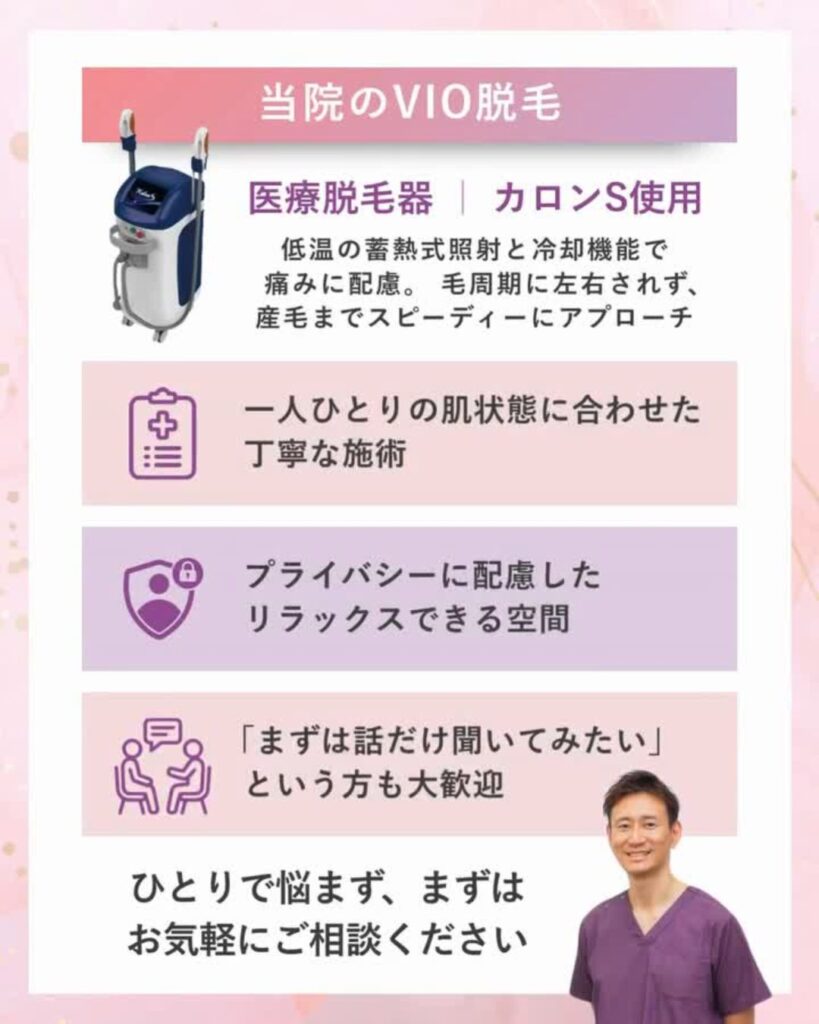 みやはらレディースクリニックのVIO脱毛についての説明画像
