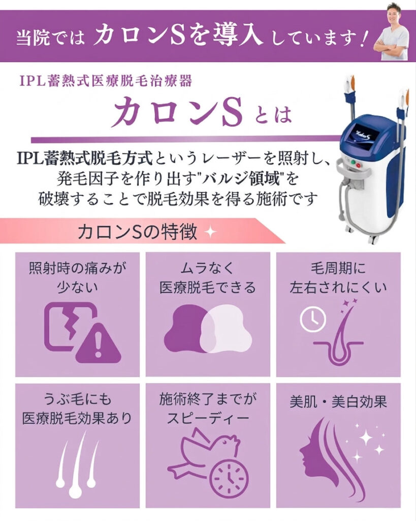 みやはらレディースクリニックのカロンSについての説明画像