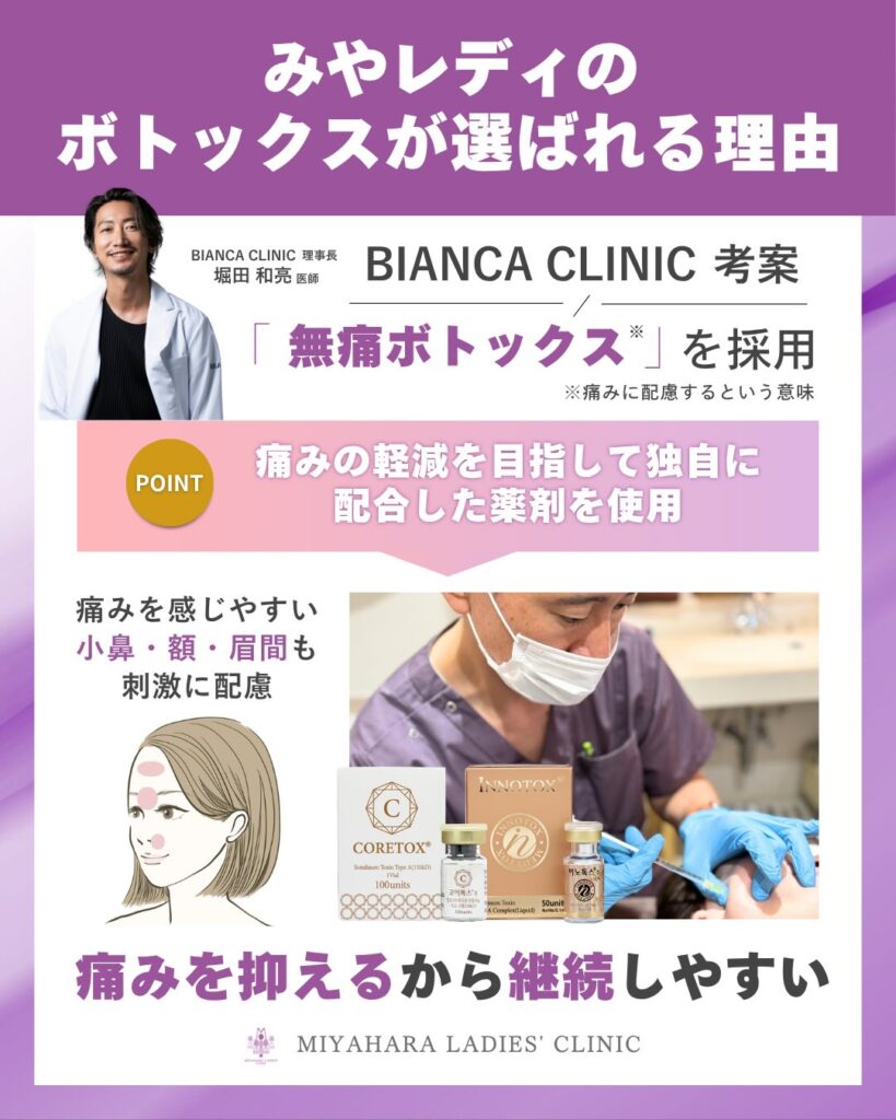 みやはらレディースクリニックのボトックスの特徴